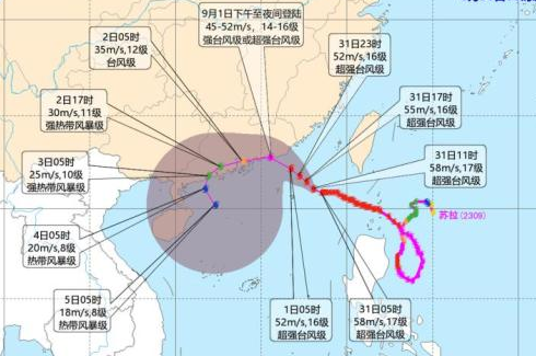 臺(tái)風(fēng)蘇拉來襲，華南港口碼頭暫停作業(yè)！